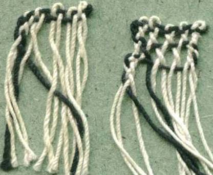 Осваиваем плетение на коклюшках: Мастер-Классы в журнале Ярмарки Мастеров